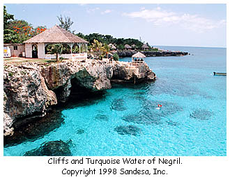 Cliffs of Negril